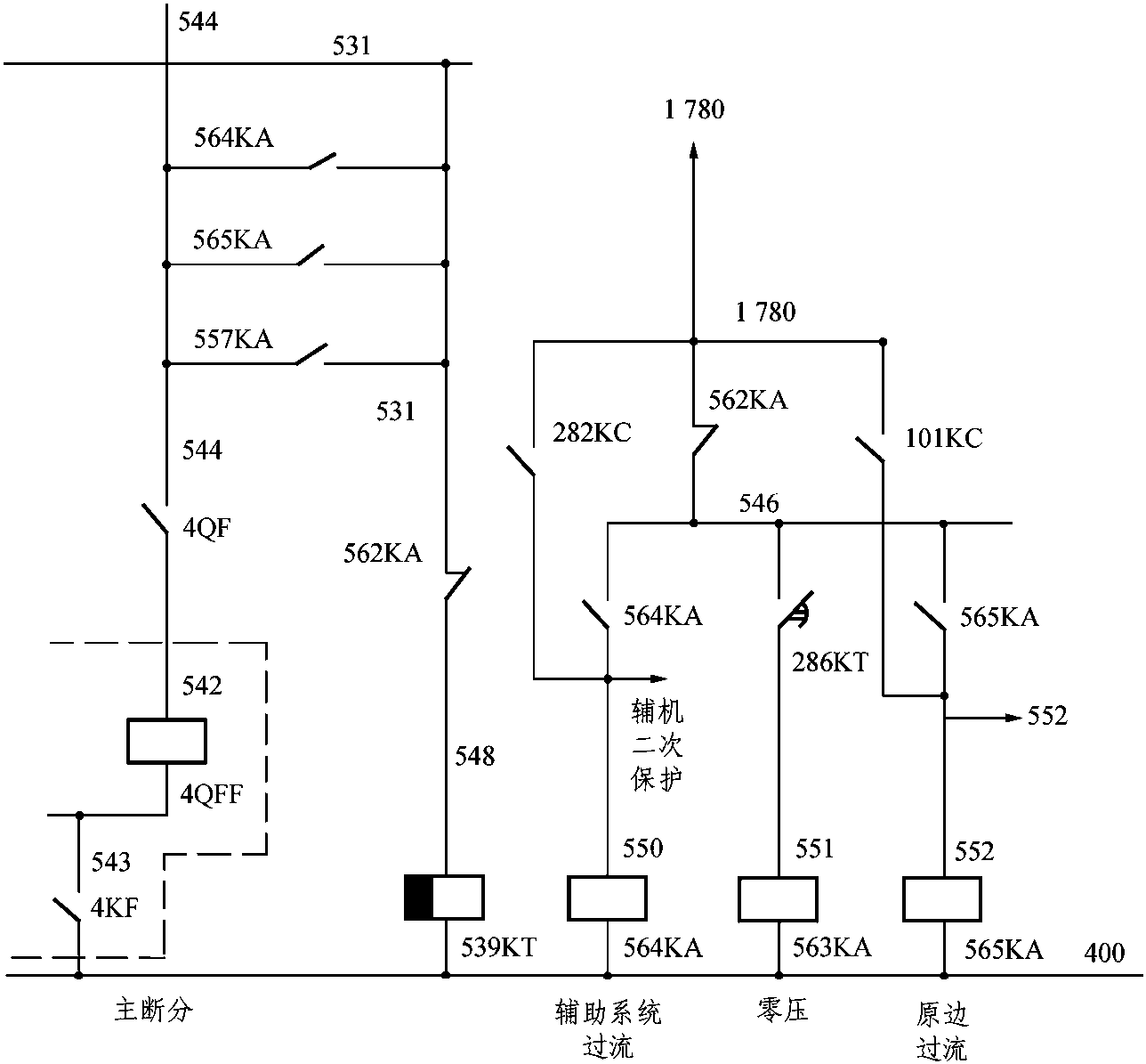 第一節(jié) 概述